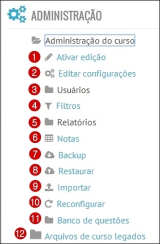 Administração 02
