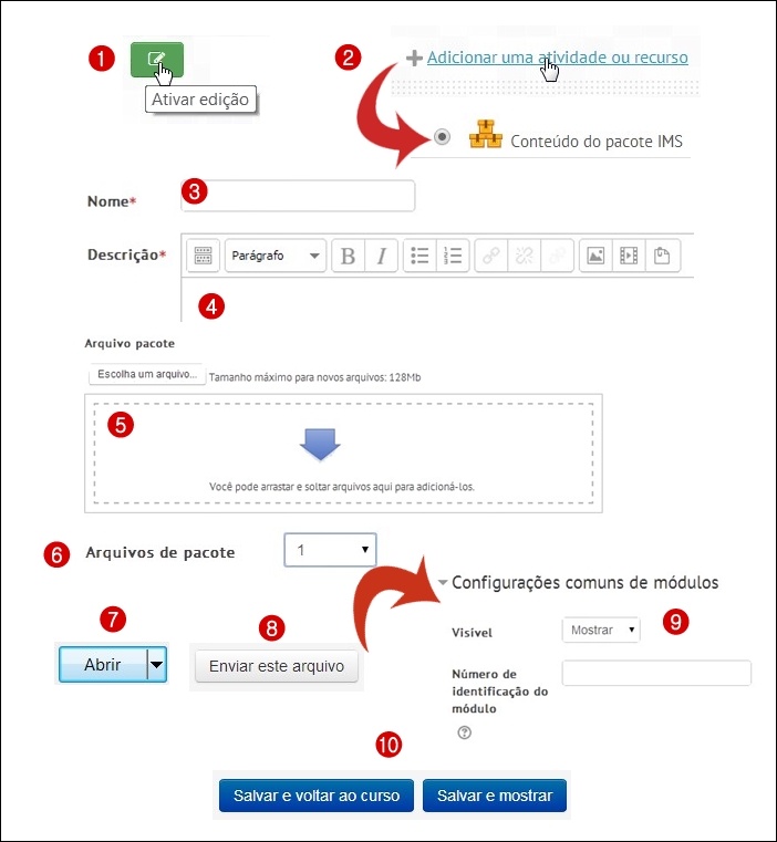 Conteúdo do Pacote IMS